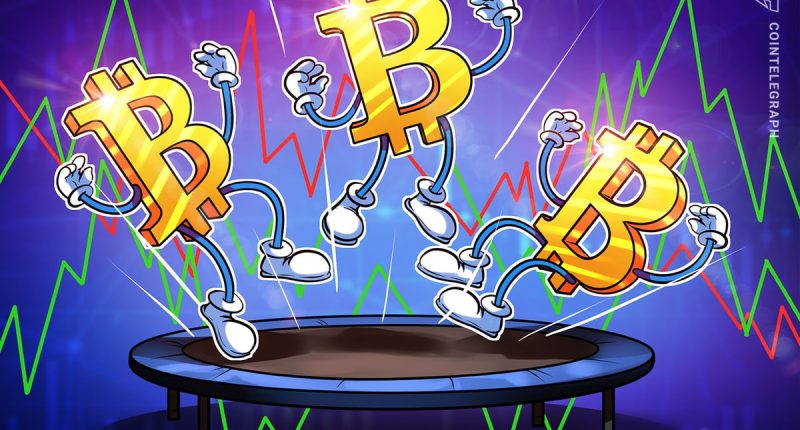 BTC price gains 12% post-FOMC while Bitcoin ignores $260M ETF outflows