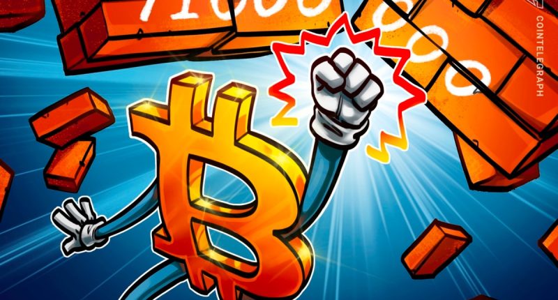 Bitcoin breaches $70K for the first time