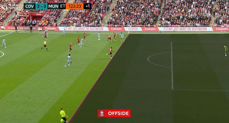 How are VAR lines drawn in soccer? How is the forward ball played determined? Is the technology reliable enough? Answers to major offside queries explained following Man United's fortunate moment in Coventry.