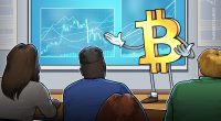 3 reasons why Bitcoin analysts think a BTC price ‘cycle top’ is in