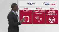 FORECAST | Weather Impact Alert: Colder temperatures and lots of lake-effect snow