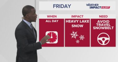 FORECAST | Weather Impact Alert: Colder temperatures and lots of lake-effect snow