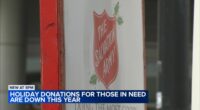 Another Chance Church, Salvation Army low on toy drive, other donations as Wells Fargo survey shows drop in holiday giving