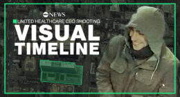UnitedHealthcare CEO killed: A timeline of events that led up to the fatal shooting of Brian Thompson outside Midtown Hilton hotel