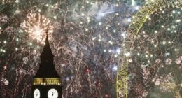 Which country celebrates New Year first and who’s last?