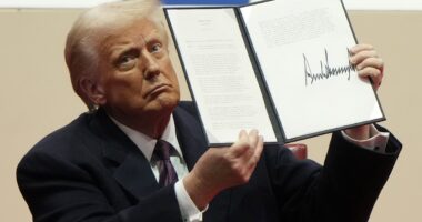 All the executive orders Trump signed on Day One