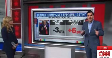 CNN heaps shock praise on Donald Trump as he completes first week in office