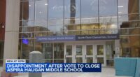 Chicago Public Schools news: ASPIRA charter schools board votes to close CPS-funded Haugan Middle School on Northwest Side