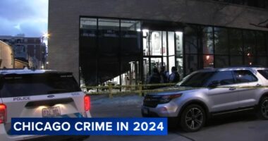 Chicago violence: City sees fewer than 600 murders in 2024 for 1st time since 2019; shootings, carjackings also down