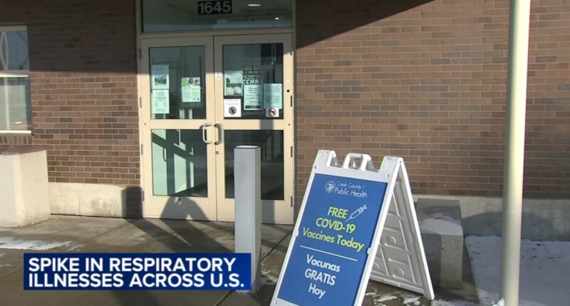 Respiratory illness cases spike: Cook County health department hosts vaccine clinics amid flu, RSV, COVID, norovirus 'quad-demic'