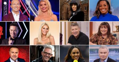 The secret TV hierarchy: Our snitch leaks the real A to Z list of presenters, from the top entry who's enraged ITV to the freshly demoted B-lister who'll be FURIOUS when they read this. And look away Eamonn!