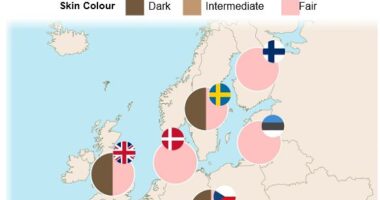 How white skin evolved in Europeans: Incredible map reveals how pale complexions only became the norm 1,700 years ago