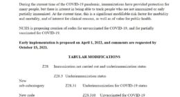 NATIONAL FILE Calls Upon RFK To End The Biden CDC Program of Tracking And Surveilling Unvaccinated Americans