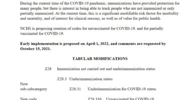 NATIONAL FILE Calls Upon RFK To End The Biden CDC Program of Tracking And Surveilling Unvaccinated Americans