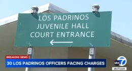 30 LA County probation officers charged over 'gladiator fights' among youth at Los Padrinos Juvenile Hall in Downey, California