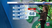 Cooler air springs into Central Florida for St. Patrick’s Day