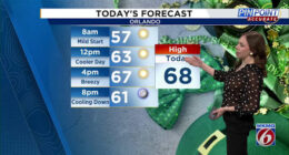 Cooler air springs into Central Florida for St. Patrick’s Day