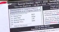 Early voting underway in US House, Florida Legislature special elections. Here’s where you can vote