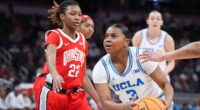 Jones scores 22 to help No. 4 UCLA rout No. 13 Ohio State 75-46 in Big Ten Tournament