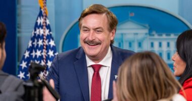 Mike Lindell found in contempt for discovery violations