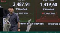 Asian markets are mixed as US tech companies are due to release earnings