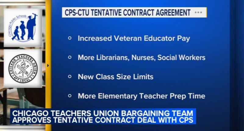 CPS Update: Chicago Teachers Union tentative with Chicago Public Schools to head to CTU's House of Delegates for approval
