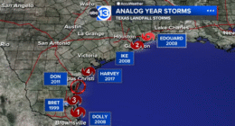 Hurricane season 2025 prediction: Key factors that could influence tropical activity ahead of NOAA's predictions