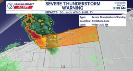 Severe thunderstorm warning ends for portions of Ashtabula, Lake counties