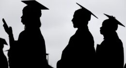 Student loan updates: Here's a guide to know where you stand with recent changes