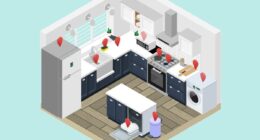 The deadly link between your dishwasher and DEMENTIA... and 10 other unexpected ways your kitchen can make you sick