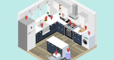 The deadly link between your dishwasher and DEMENTIA... and 10 other unexpected ways your kitchen can make you sick