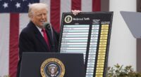 Trade war breakthrough as US and China agree to slash tariffs by 115% for 90 days