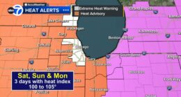 Chicago weather: Extreme Heat Warning issued for all of Cook County this weekend, forecast calls for for heat index in 100s
