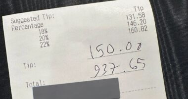 Dad shares staggering bill after taking family for Disneyland ‘Princess Breakfast’ & says ‘I nearly spat out my coffee’