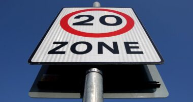 Drivers speed more in 20mph zones than any other limits - and councils want to up restrictions