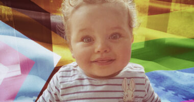 Gay Couple Adoption Turns Tragic with Rape and Murder Charges