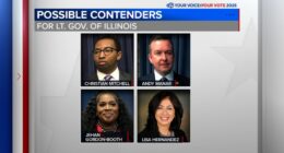 Illinois Governor JB Pritzker narrowing down list of potential running mates for 3rd term bid; Christian Mitchell among candidates