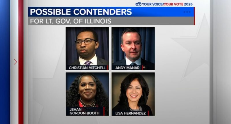 Illinois Governor JB Pritzker narrowing down list of potential running mates for 3rd term bid; Christian Mitchell among candidates