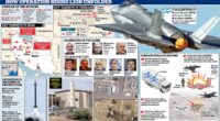Israel's blitz was years in the planning: Mossad agents smuggled drones into Iran desert, army chiefs and nuclear scientists were killed and Tehran's radar and missile bases eliminated in most devastating attack on Iranian soil for nearly half a century