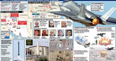 Israel's blitz was years in the planning: Mossad agents smuggled drones into Iran desert, army chiefs and nuclear scientists were killed and Tehran's radar and missile bases eliminated in most devastating attack on Iranian soil for nearly half a century