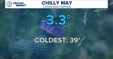 More cool and damp weather in May gives Northeast Ohio another below-average month in 2025