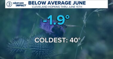 Northeast Ohio weather: June kicks off with below-average temperatures