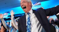 Reform on course to win next election with over a third of voters backing Nigel Farage, bombshell new poll reveals