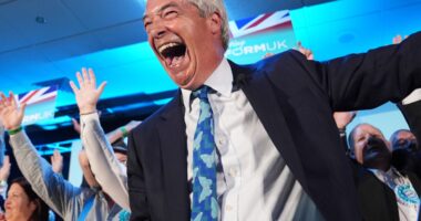 Reform on course to win next election with over a third of voters backing Nigel Farage, bombshell new poll reveals