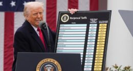 Trump says he's not planning to extend a pause on global tariffs beyond July 9