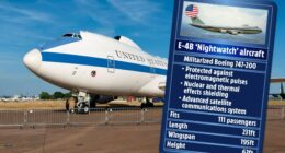 Trump’s ‘Doomsday Plane’ designed to survive nuclear war touches down near Washington DC as Iran strike looms